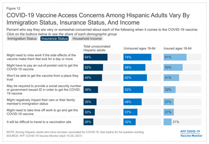 COVID-19 vaccine